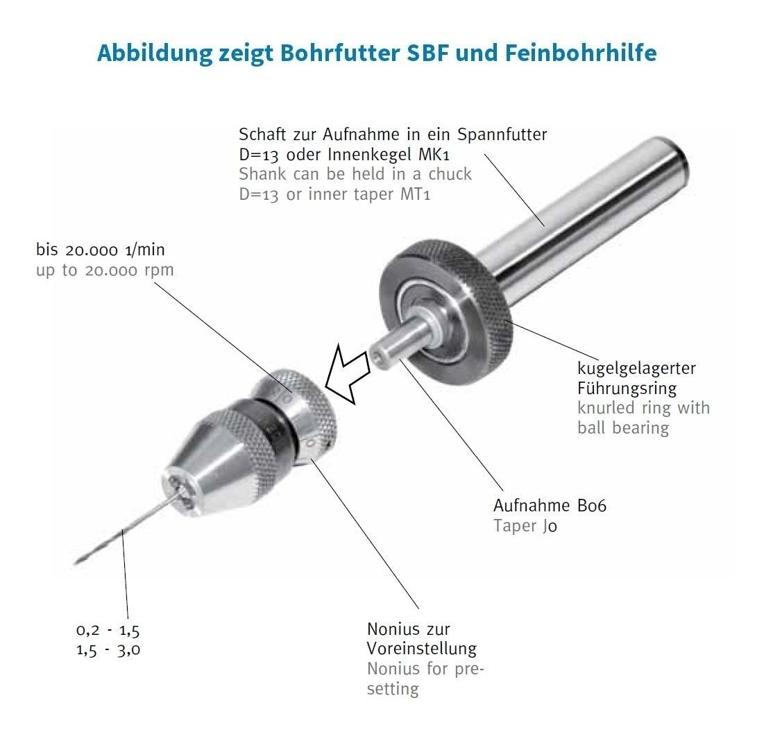ALBRECHT Feinbohrhilfe FBH - Ø 13 mm / B6