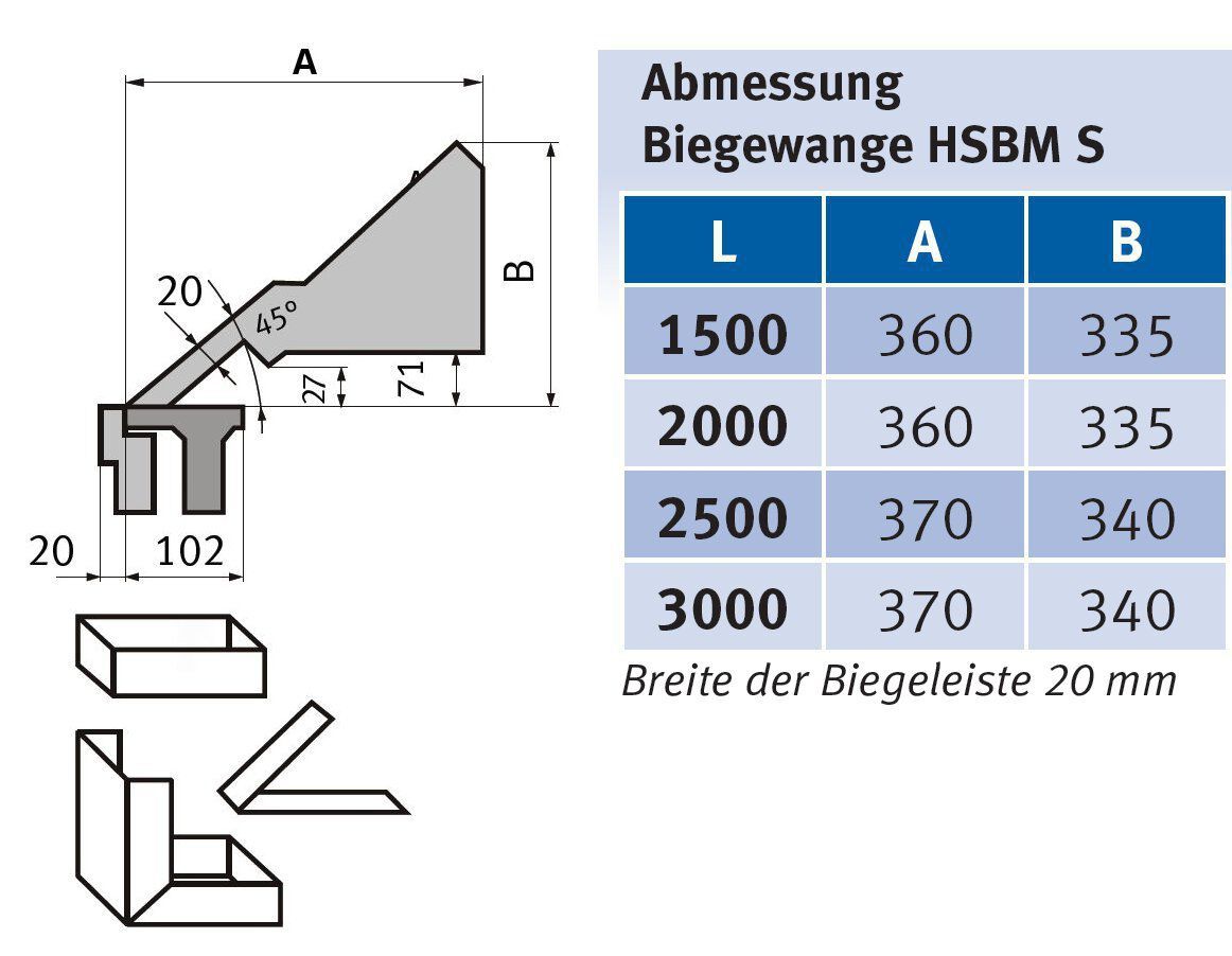 Metallkraft Schwenkbiegemaschine HSBM 2520-16 S